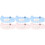 6 Baby Waterthermometer Dierenvormig 6