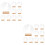 20 Pièces Transparent Support Pour Table 6