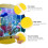 2 Set Filter Aquarium Vissenbak Vijver Sponsfilter 10