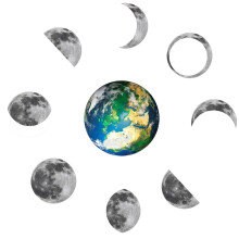 1Set PVC Luminous Moon Phases Wall Decals for Bedroom