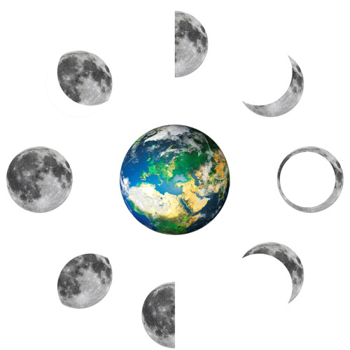 1Set PVC Luminous Moon Phases Wall Decals for Bedroom 1