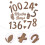 3Set Kit Baby Milestone in Per Compleanni E Foto 10