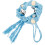 Addestramento Per , E 10