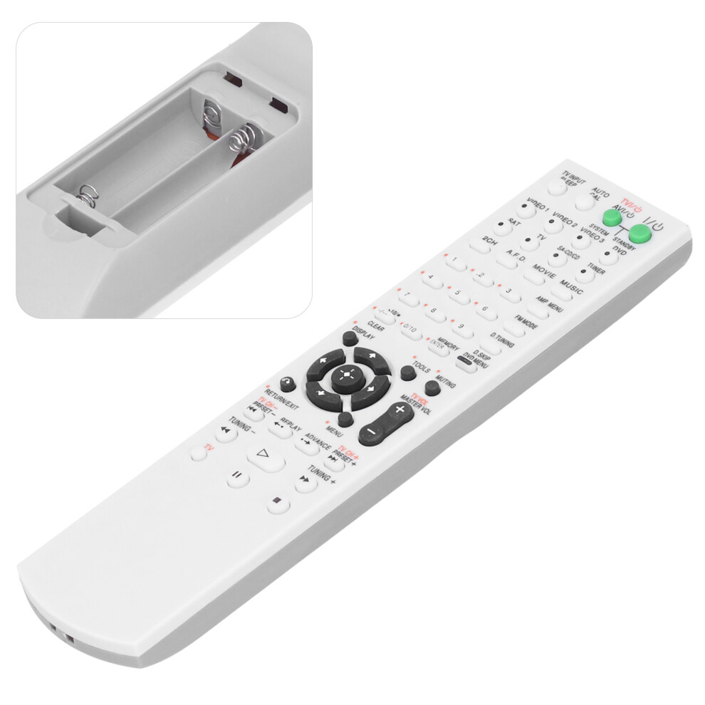 Remote Control For Sony Av Receiver Htddw790/795, Model Rm-Aau013 White 4621359884019