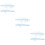 3Sets Sky-Blue Kanten Jarretels Bruid Elastische Trouwaccessoires 9