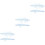 3Sets Sky-Blue Kanten Jarretels Bruid Elastische Trouwaccessoires 5