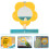 Parrot Spiegel Speelgoed Vogel Educatief Interactief 3
