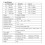 MT905C LCD-Handheld-Anemometer Windspeed-Meter, 175x55x38mm 5