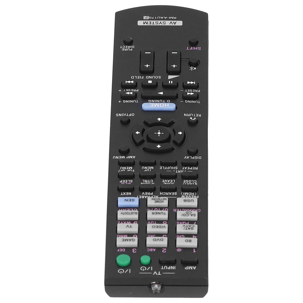 Quick Response Remote For Strdn840 Strdh550 Ergonomic Button Design 6921359949014