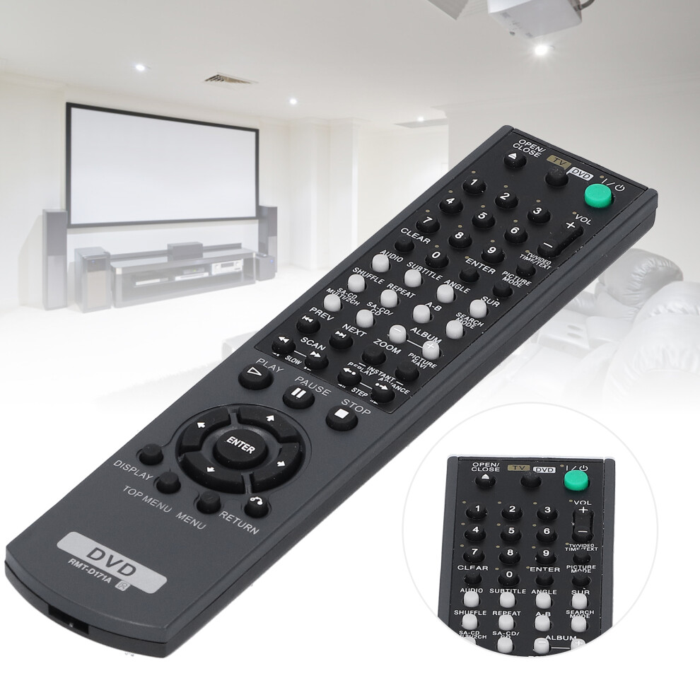 Remote Control For Dvd Player Rmt-D171a, Abs, 80G, Gray 8001359948823