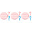 3 Sets Backsieb-Geräte - Back-Checker Kuchen- 5