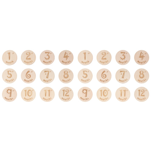 24 /Set Milestone In Per Fotografia 1