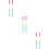 6 Per Pinata Design Ergonomico 9