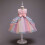 1Jurk Roze Feestjurk Met Strik En 9