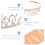 Set Fascia Per Compleanno Ultra 7