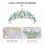 1 Coroa Adereço Faixa Para Tiara ( ) 10