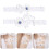 2 Unidades Garter Sensual Para Coxa De Com Laços 10