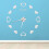 DIY Acrylic Mirror Wall Clock, 120x120cm, Silver 5