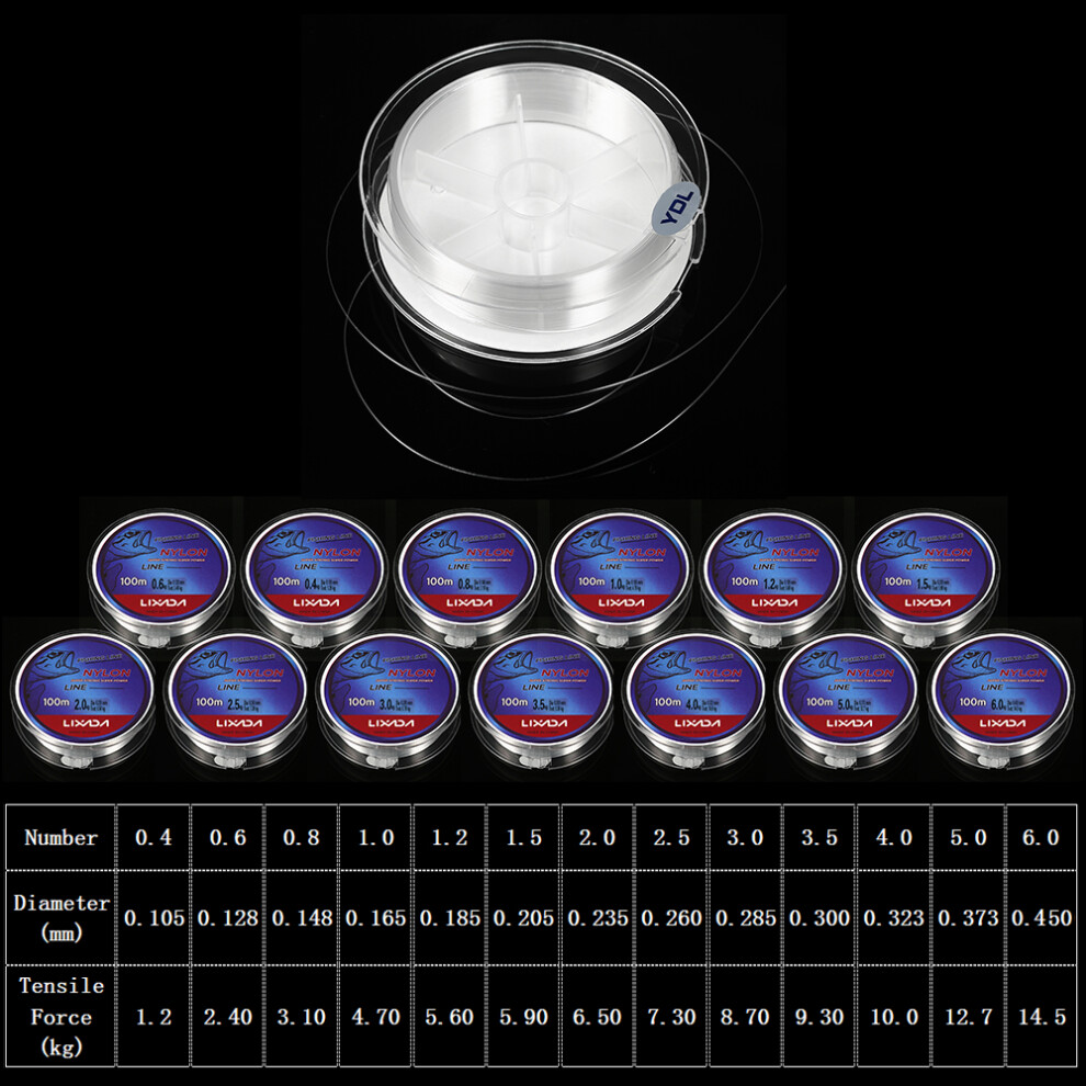 Lixada 100m Clear White Fishing Line Freshwater Saltwater-image-OPC-PMWZW99-NEW