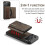 (For iPhone 17 Pro Max, Coffee) DG.MING M2 Series 3-Fold Card Bag Wallet Leather Phone Case 4