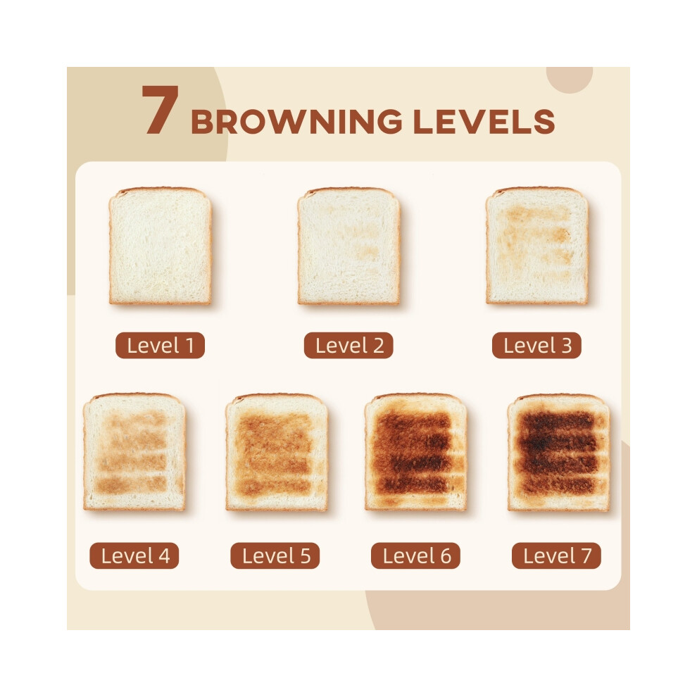 Premium Stainless Steel Electric Kettle & 4 Slice Toaster Set 3000W 1.7L Fast Boil Limescale Filter Cool Touch Body Cream-image-OPC-PMX68RN-NEW