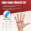 Merrimen Disposable Vinyl Gloves 4.8g Blue, Medium 2