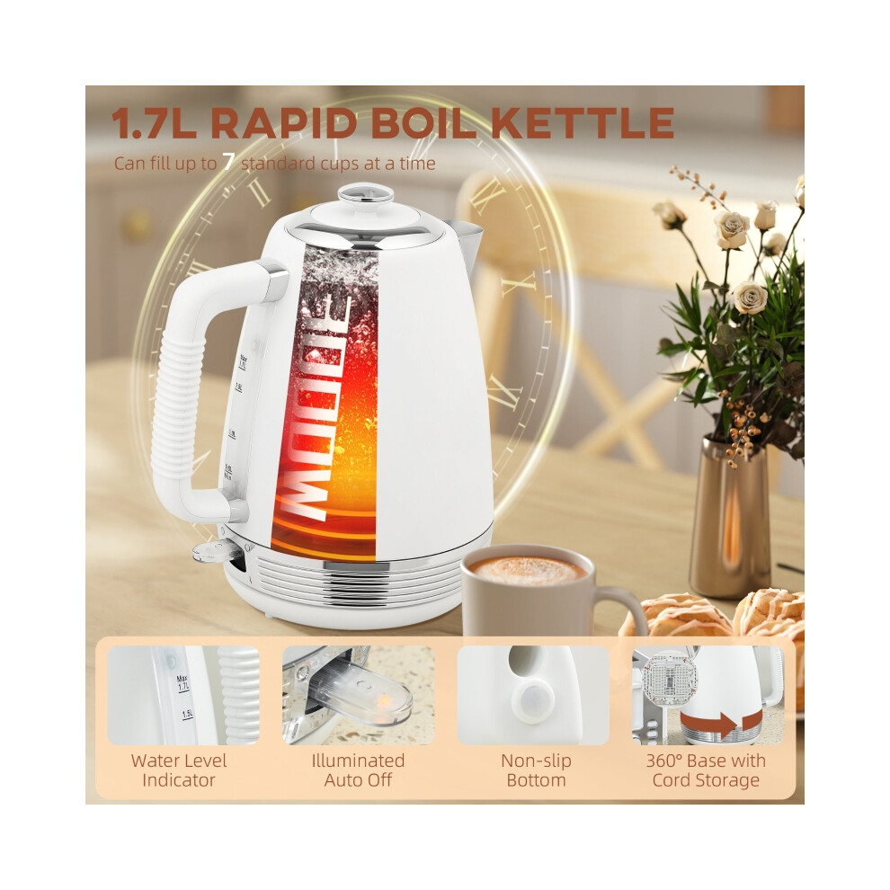 Stainless Steel 1.7L 3000W Kettle and 4-Slice Toaster Set Rapid Boil Jug with UK Thermostat Limescale Filter White & Silver-image-OPC-PMX7WDW-NEW