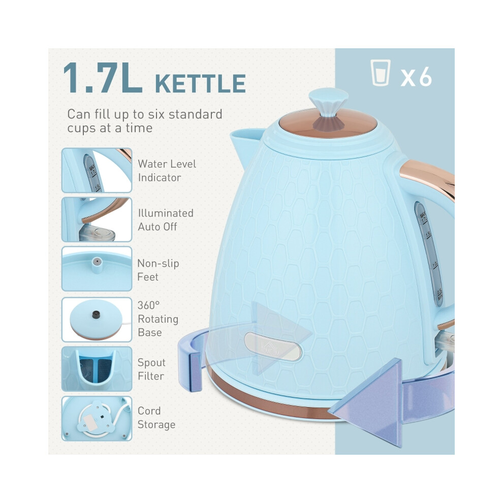 Fast Boil Electric Kettle & 2 Slice Toaster Set 1.7L 3000W Auto Shut Off Browning Control Light Blue Color-image-OPC-PMX85BS-NEW