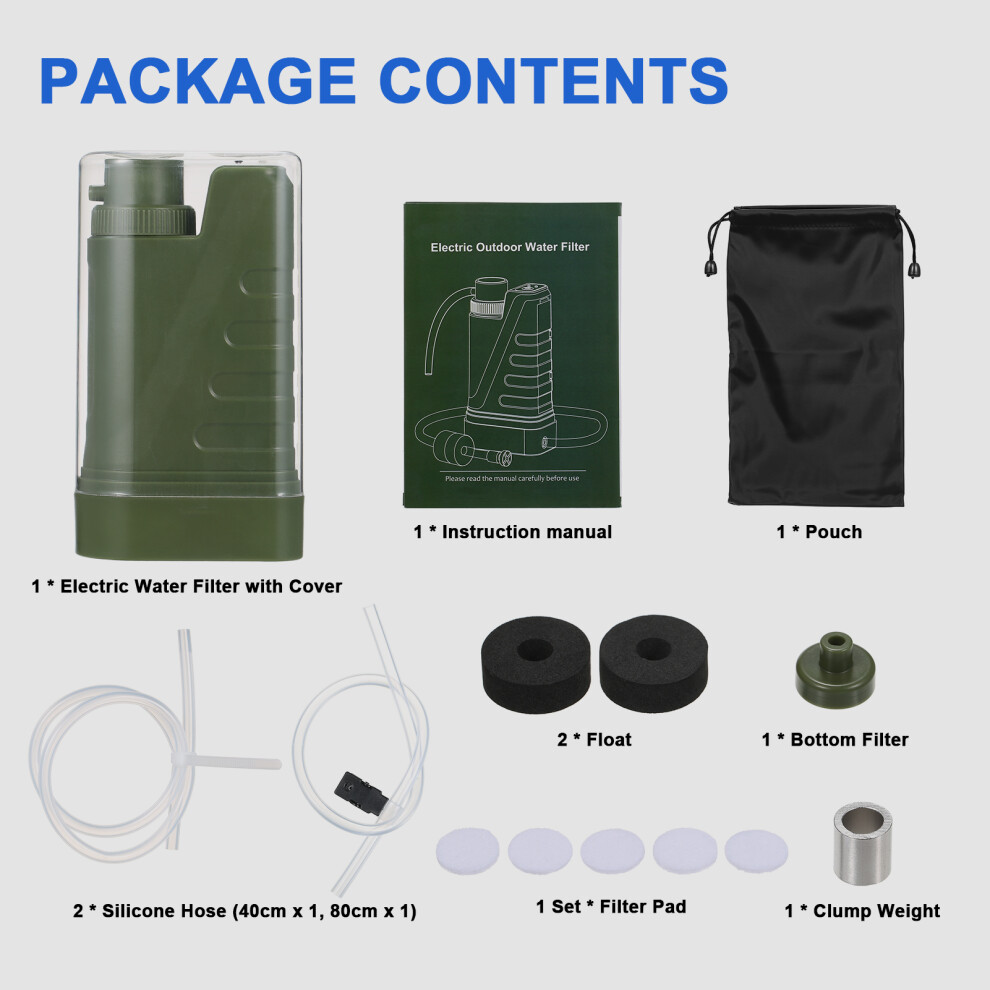 Portable USB Water Filter Survival Kit with Night Light Compass-image-OPC-PMX8BGJ-NEW