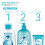 Bioderma ABCDerm Gel MOUSSANT PINGOO/Foaming Gel 2