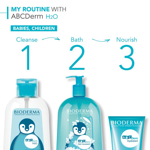Bioderma ABCDerm Gel MOUSSANT PINGOO/Foaming Gel 1