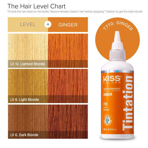 Kiss Tintation Semi-Permanent Haarkleur 5 Ounce Ginger (2 Pack) 2