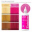 Kiss Tintation Semi-Permanent Hårfärg 5 Ounce (Atomic Pink (2 Pack)) 3