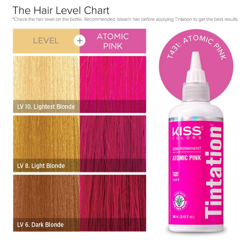 Kiss Tintation Semi-Permanent Hårfärg 5 Ounce (Atomic Pink (2 Pack)) 2