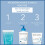 Bioderma Bioderma Atoderm Hands Repairing Cream 50ml 4