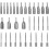 Heavy Duty Socket Drill Bit High Grade Steel-  80mm 2