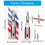 Ratchet Screwdriver Set, Multiple Specification Bit for-Red 4