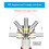 Ratchet Screwdriver Set, Multiple Specification Bit for-Red 7