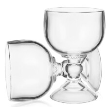 2 Margarita-Gläser – Für Partys, Hochzeiten, Bars