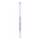 Mlins Finger Size Gauge for Ring Sizes 1