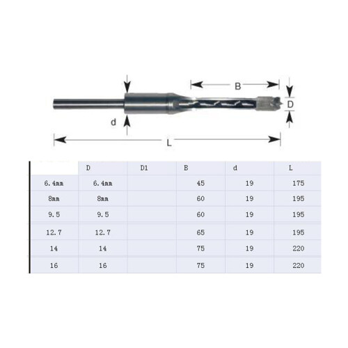 Precision Square Hole Mortise Chisel Drill Bit Set, 6pcs 2