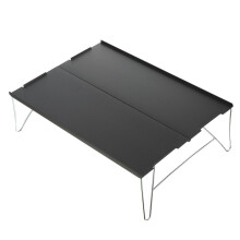 Befestigung der Aluminiummatte
