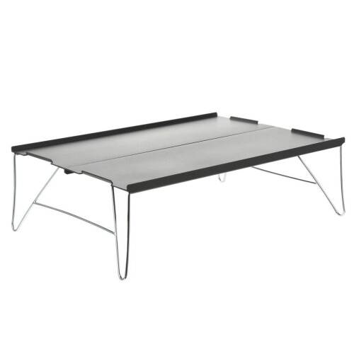 Befestigung der Aluminiummatte 2