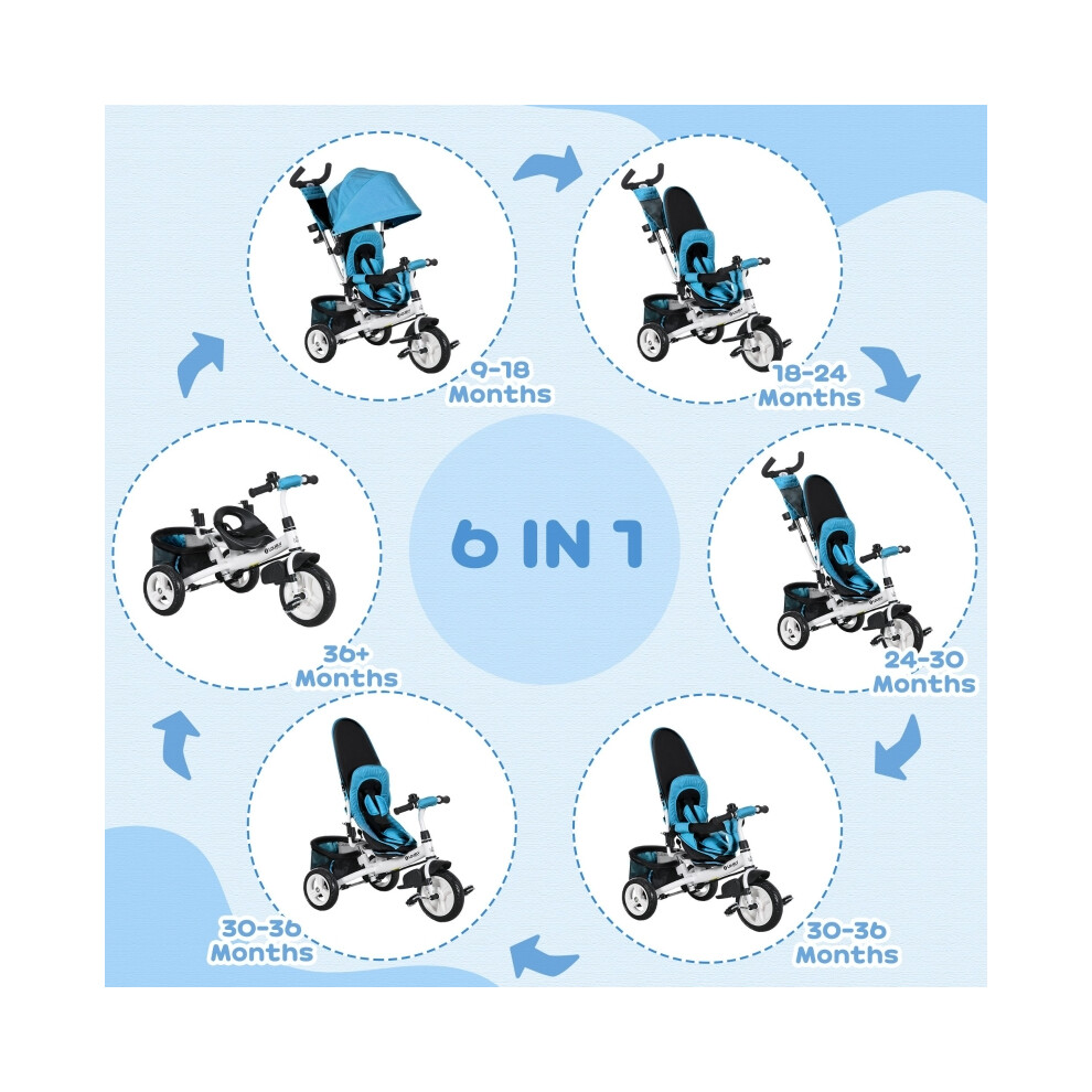 Kids Trike 6 in 1 with Parent Handle & Canopy Safety Belt Storage Footrest Brake for 1-5 Years Blue-image-OPC-PMXKSW9-NEW