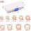 Metal Washers, 200 Pcs Copper Washers with 9 Sizes Flat Washers with Storage, Fonepro 2