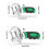 Corrosion Resistant Compact Pipe Wrench-6 inch short handle 3