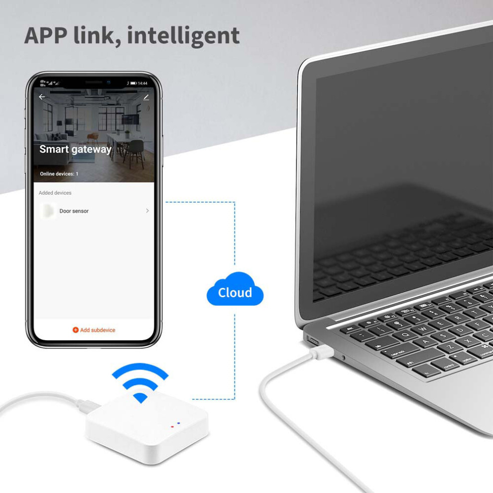 Smart Wireless Remote Control Gateway For Home Automation 2.4Ghz 8431360395550