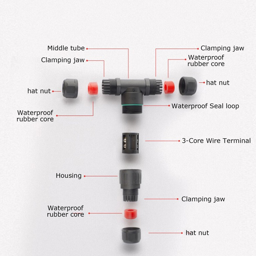 Electrical 3-Way Ip68 Waterproof Connector - Industrial Grade Nylon 8441360411792