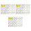 3 piano keyboard stickers for beginners, educational 1