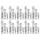 30-piece wall anchor set for plasterboard with high-strength design 4